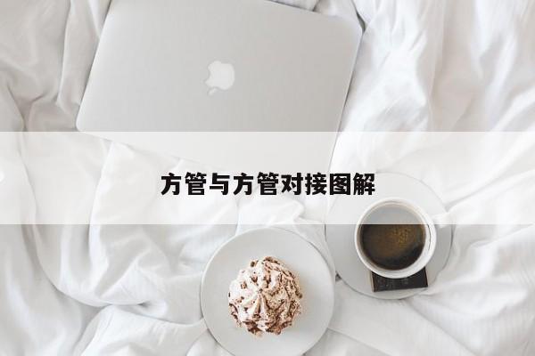 方管與方管對(duì)接圖解